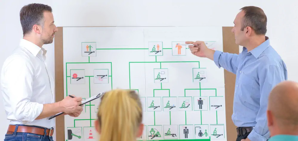 Szkolenie pracowników w zakresie BHP i ppoż.